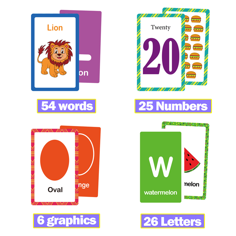 26 карточек с английскими букв – обзор и цена Educational Flash Card