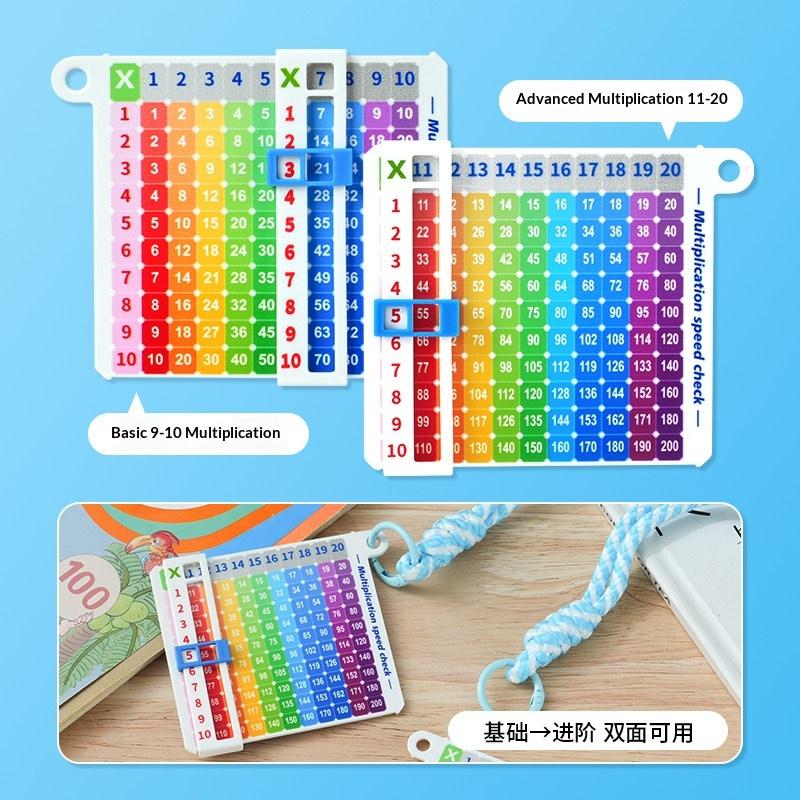 Обучающий брелок для изучения  – обзор и цена Educational Flash Card