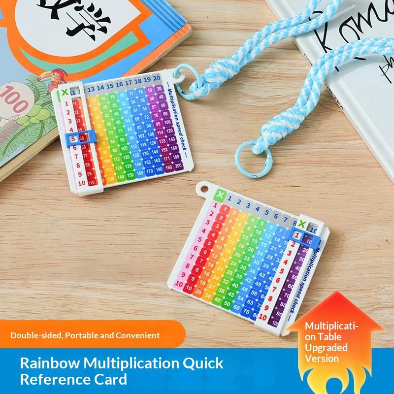 Обучающий брелок для изучения  – обзор и цена Educational Flash Card